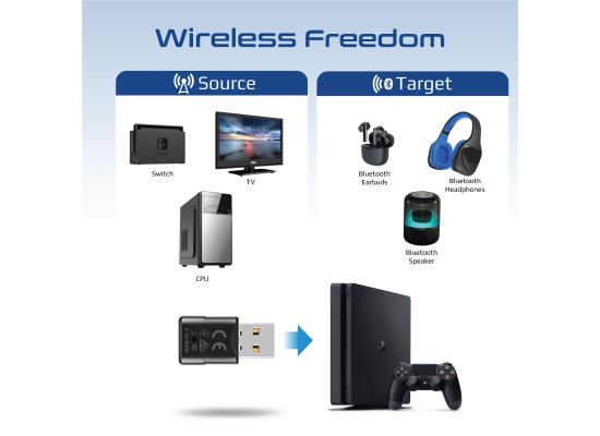 Promate BlueLink MultiPoint Pairing Bluetooth v5.0 Audio Adapter